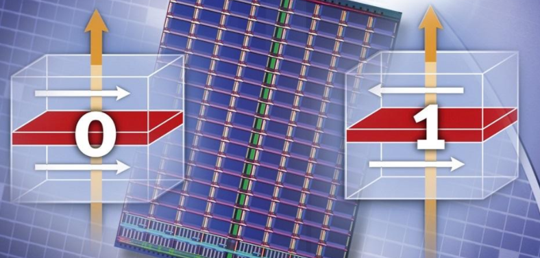 新式磁控制途徑可為MRAM實現(xiàn)超快讀寫速度.
